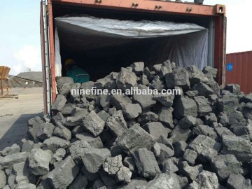 low price Foundry Formed coke with low ash