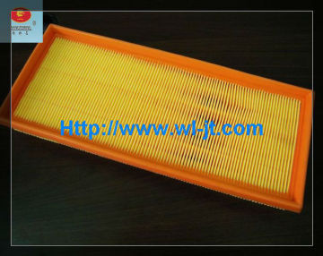 Good year top popular sale of types of cartridge filter