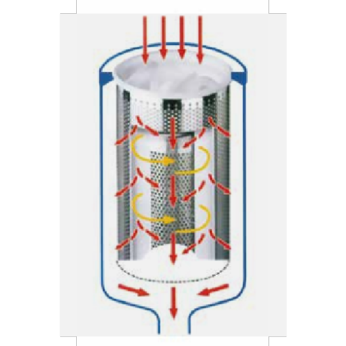 Super Stainless Steel Bag Filter