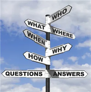 Fingerpost Signs