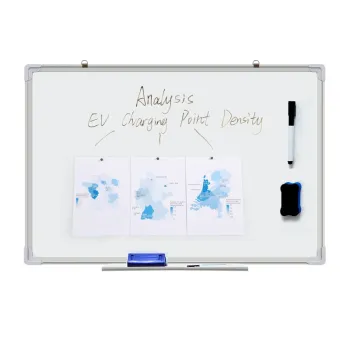 Wholesale Custom Aluminum Frame Magnetic Whiteboards for Classroom and Workplace