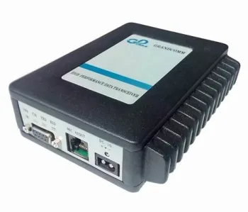440-480MHz UHF Radio Modem