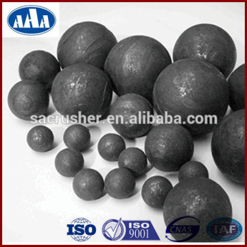 High Chrome Metal Balls, Wearing Parts for Ball Mill, Large, Steel, Mining