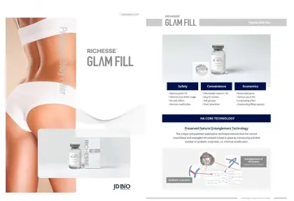 Korea Richesse Glam Fill 60CC for Breast Buttock Hip Enhance