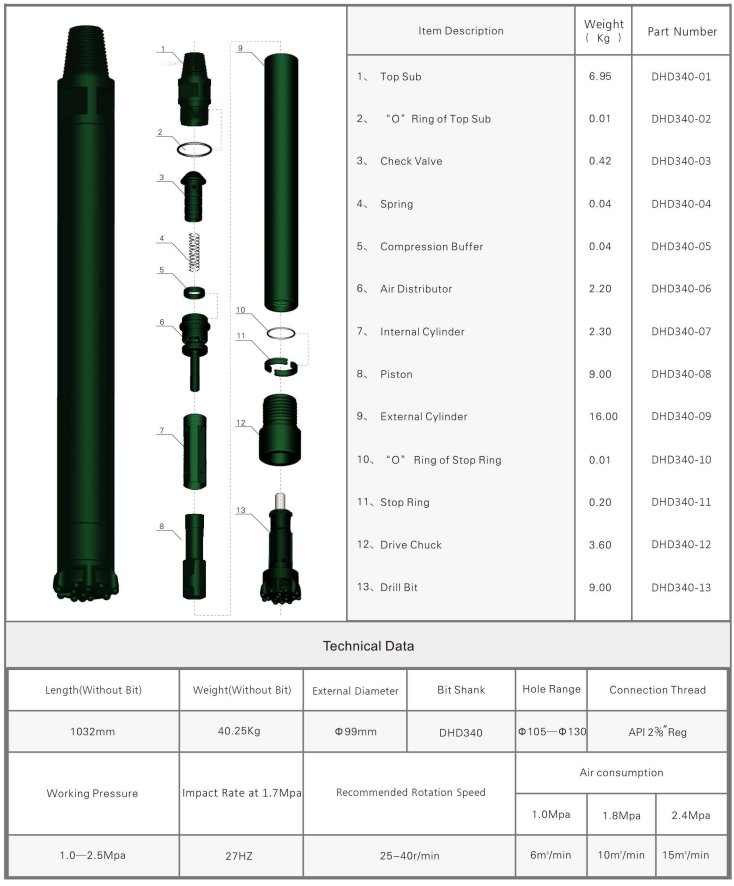 High Air Pressure dth drill hammer