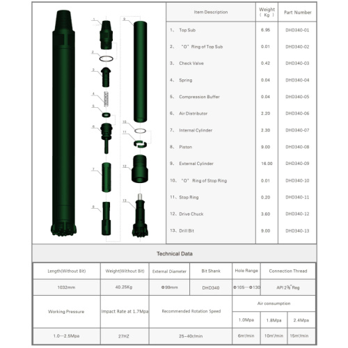 Marteau de forage DTH à haute pression d&#39;air durable