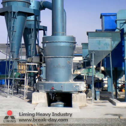 Raymond mill,raymond grinder,grinding mill