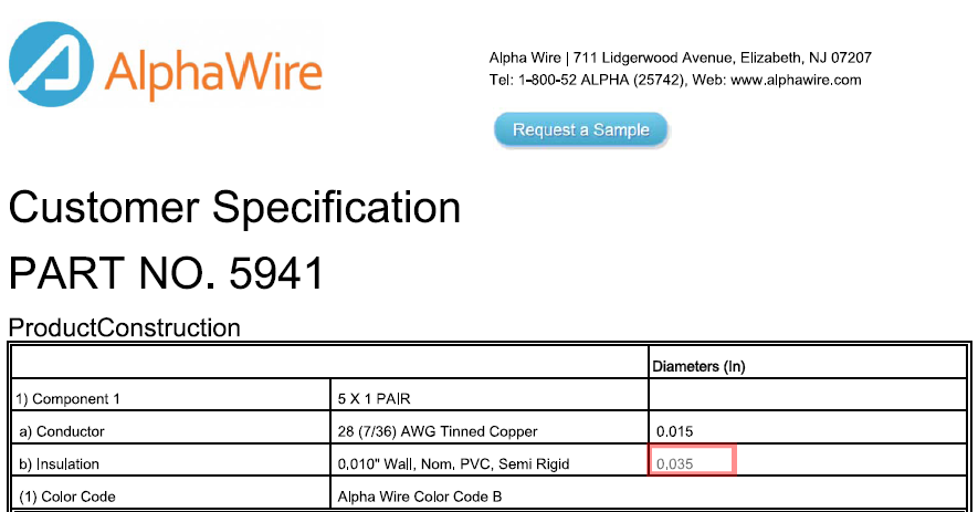 alpha wire spec