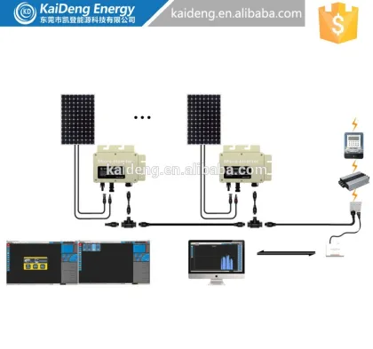 KD-WVC260W Photovoltaic micro inverter