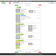 USA Auto Parts data manafatra