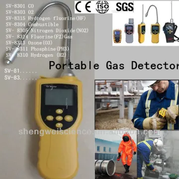 SV-8313 Portable Ozone O3 Gas Detector