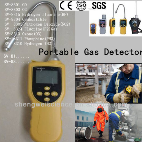 SV-8307 Portable Sulfur dioxide(SO2)Gas Detector/on-sale price