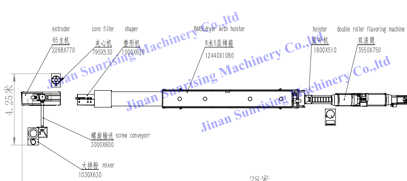 Layout drawing with size