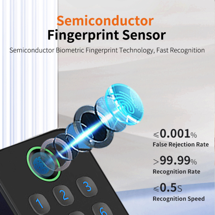 Клавиатура пароля пальца клавиатура Deadbolt Home Door Lock