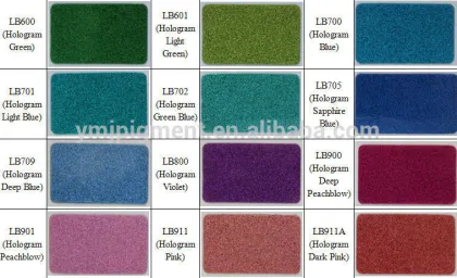 Round Glitter Powder/ Bulk Glitter Powder/Polyester Glitter Powder