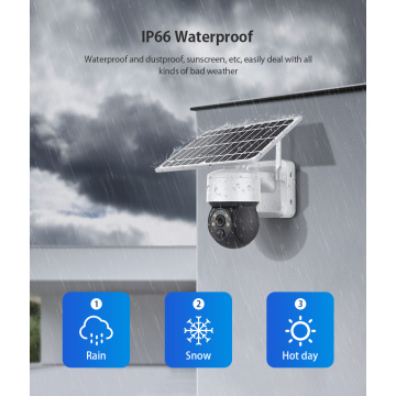 Højhastighed solskamera med 4G