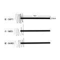 4mm Sketch Drawing Mechanical Pencil Automatic Charcoal Pencils For Students Kids Gift Stationery Supplies TR-4000 Art Pencil