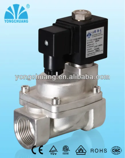 New Steam Solenoid Valve YCP32