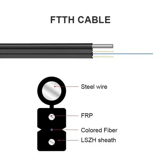1km Outdoor FTTH Fiber Cable with Messenger Wire