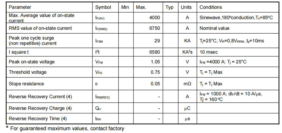 YZPST-GMZP7500A600V-1