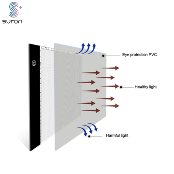 Suron Portable nyomkövetési LED vázlatos animáció