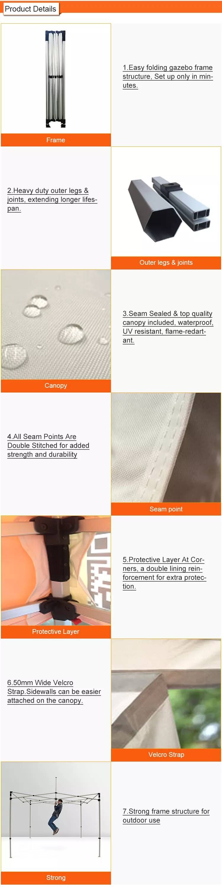 product details