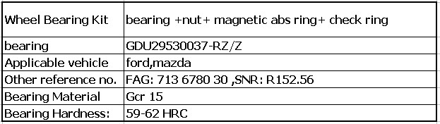 TSl6949 Certified Bearing Kits VKBA3532 Competitive Price