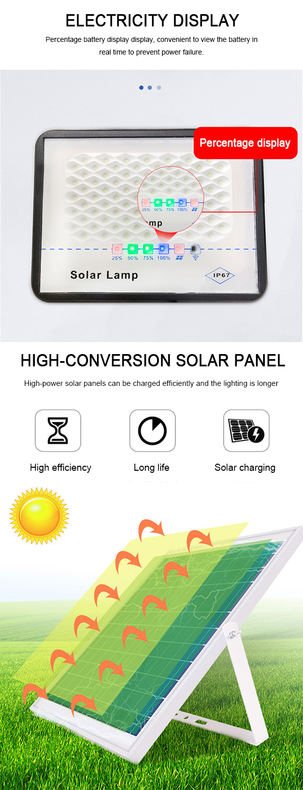 Solar-Powered Waterproof LED Floodlight