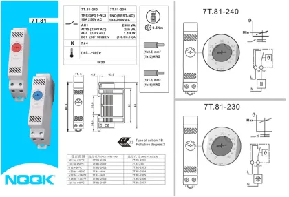 Smart Thermostat for Panel Enclosures