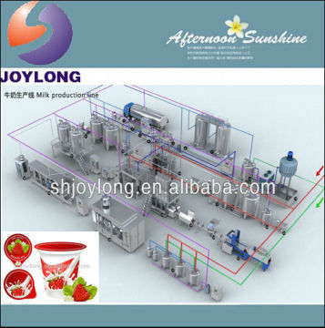1T / 3T Complete Yoghurt Processing Line