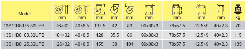 Parameters Of 13S11B8100.32UPB