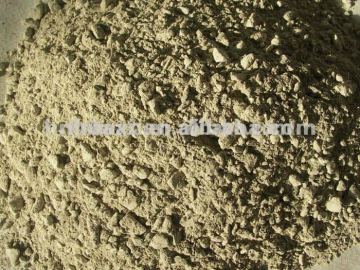 Blast Furnace used Refractory Castable