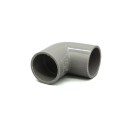 PVC জল সরবরাহ কনুই 90° PN6/PN10/PN16