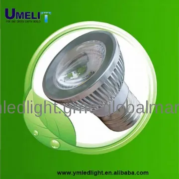 18w cob led spotlight