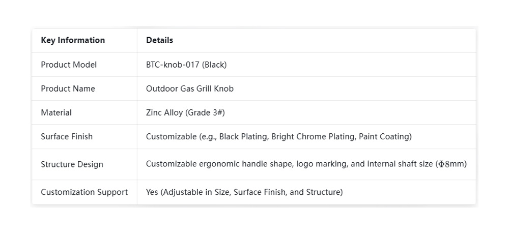 BTC-knob-017 (Black)-X-4