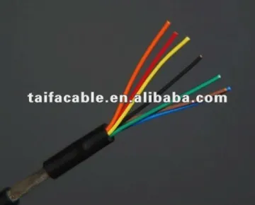 supply quality of CU/PVC/PVC TTR H03VV-F Cable