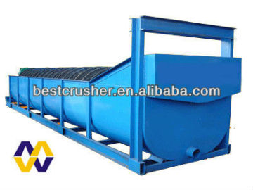 Excellent screw classifier sell to Uzbekistan
