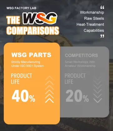 Kobelco Excavator Bucket Parts - Hot Selling Construction Machinery