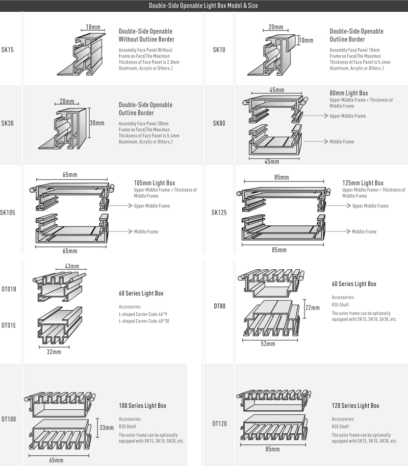 Openable light box structure diagram