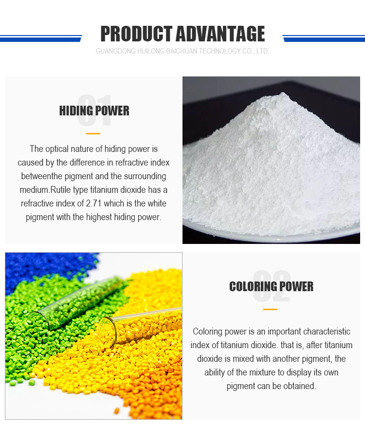 Titanium Dioxide Anatase