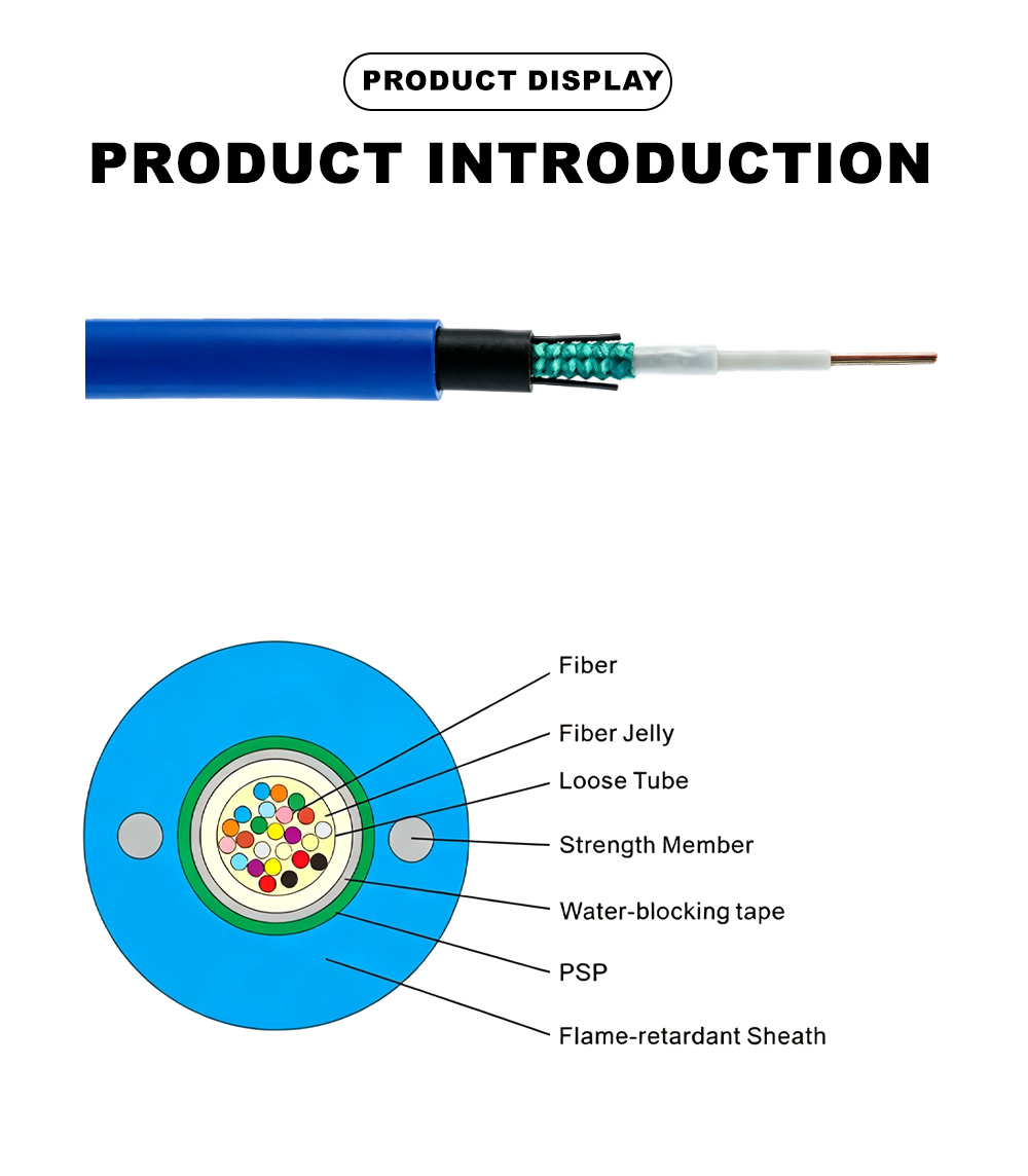 36.Mine Optical Cable MGXTW