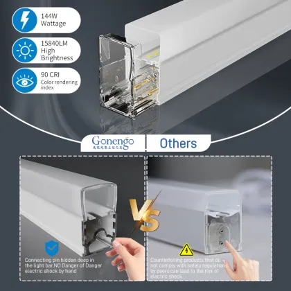 DIY Auto Showroom LED Lights with ETL Certification and Free Shipping