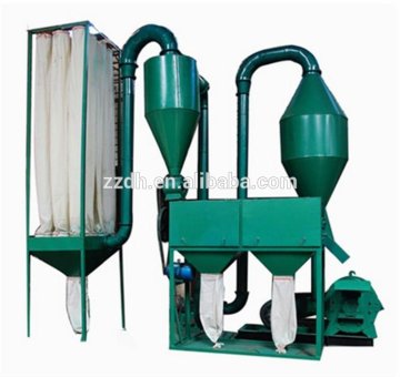 2014 hot selling !wood grinder machine with high speed and good quality
