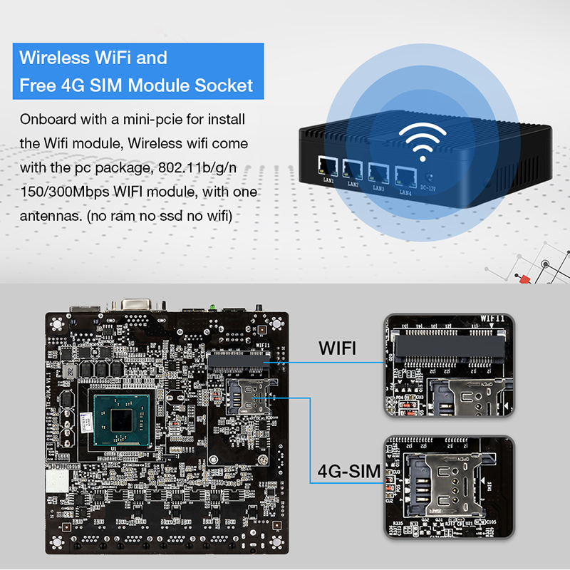 Firewall Appliance