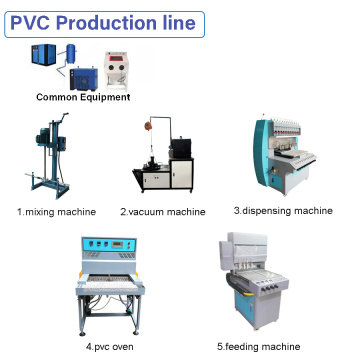 Máquina de mistura de pó de resina PVC de PVC líquida de PVC