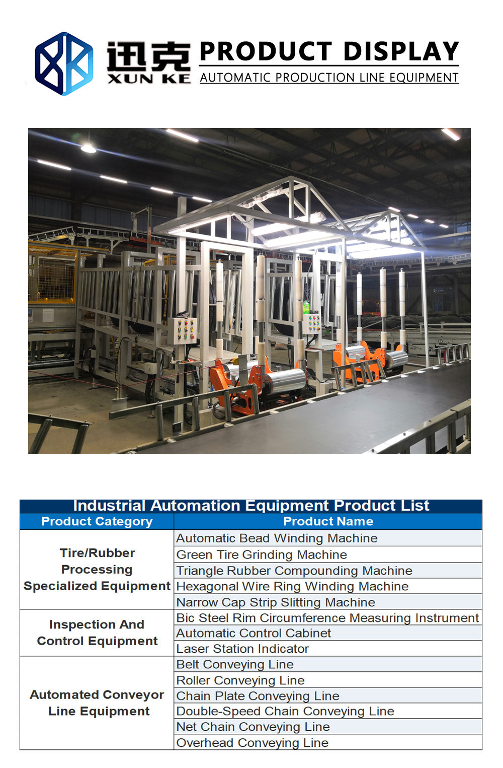 21.Finished Tire ViFinished Tire Vision‑inspection Feeding Stationsion‑inspection Feeding Station zt