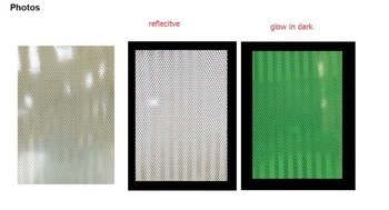 High Intensity Prismatic Reflective&Luminous Sheeting