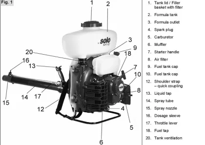 Power Sprayer -Solo 423 Motorized Mist Blower Solo Port Solo 423 Mist Blower Motor Sprayer (AM-423)