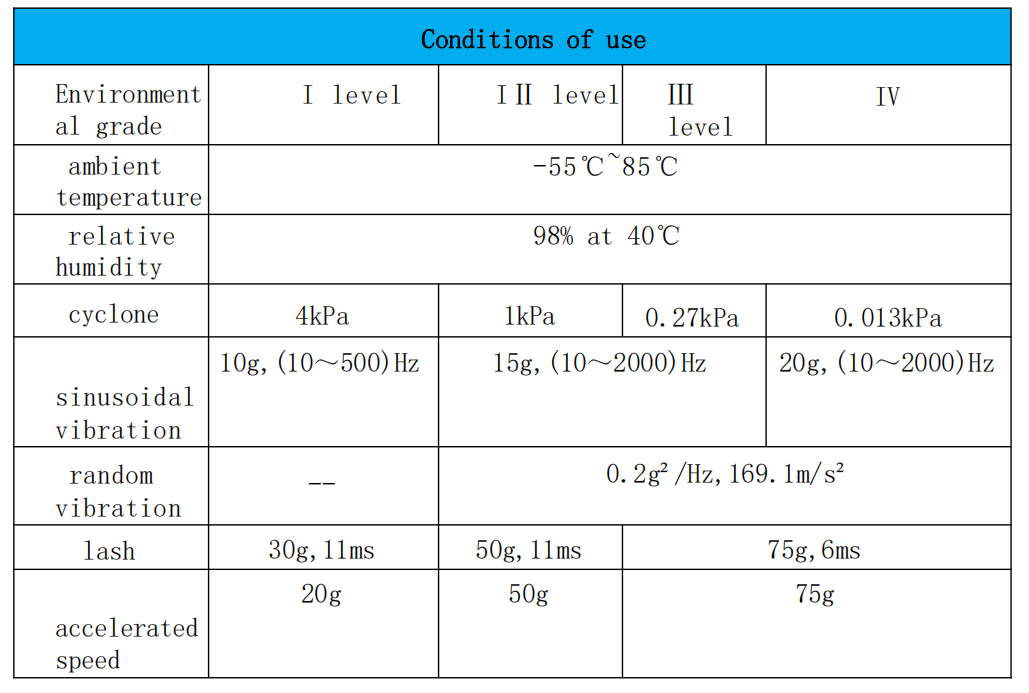 Releu electromagnetic metalic militar JRC-071 construcție internă