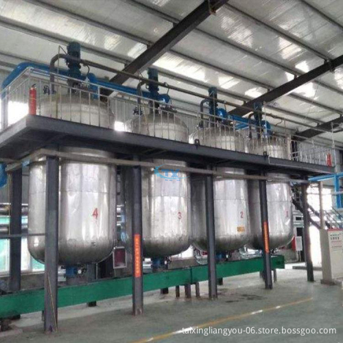 Fat Oil Extraction Machine for Animal Professional Makeup and Fats Refining Equipment